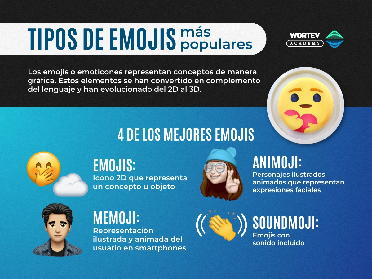tipos de emojis
