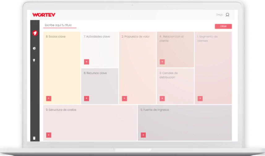 Dibujo de laptop con ventana de Business Model Canvas de WORTEV