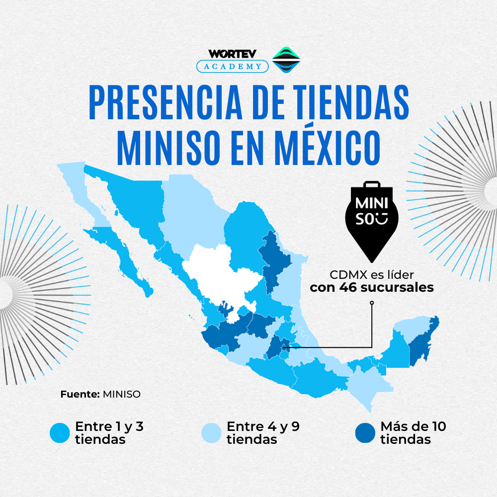 Tiendas Miniso en México